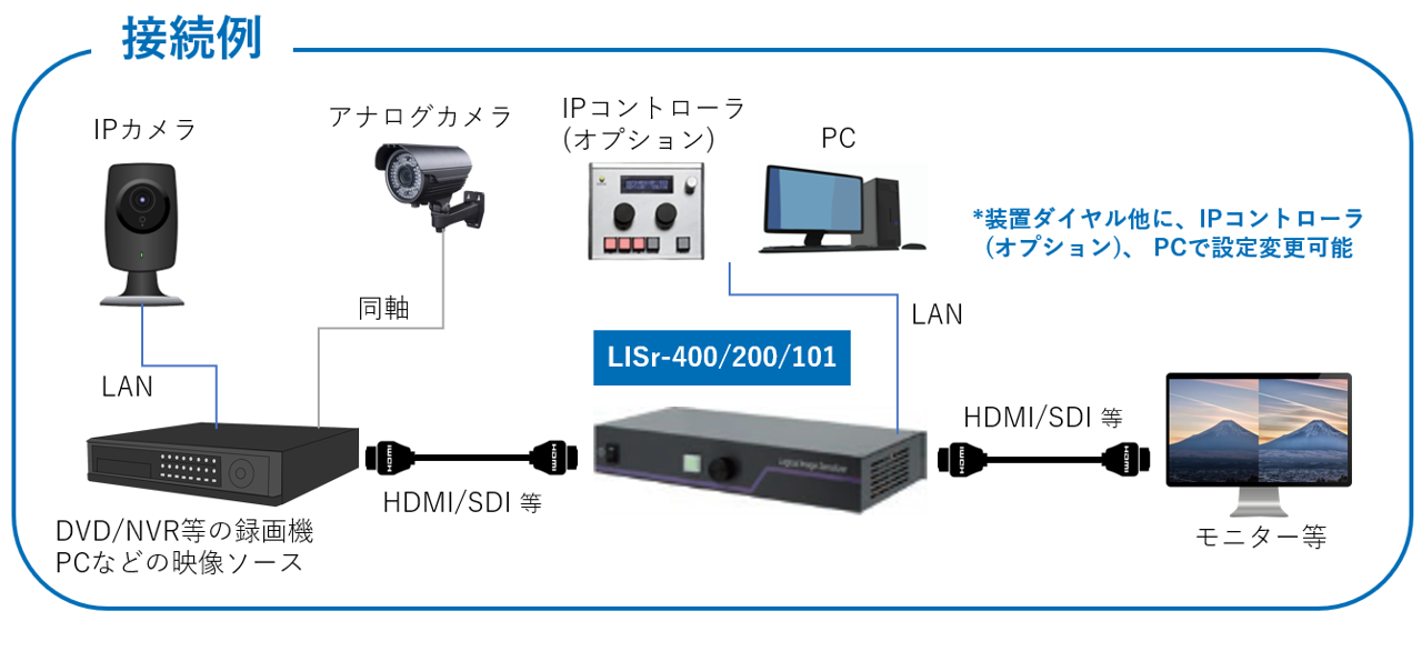 サンプル画像