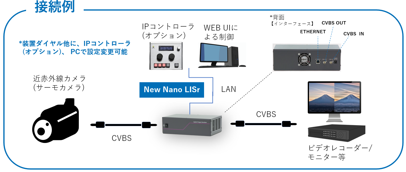 サンプル画像