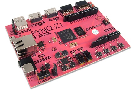 PYNQ-Z1ボード