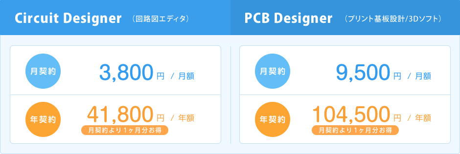 料金