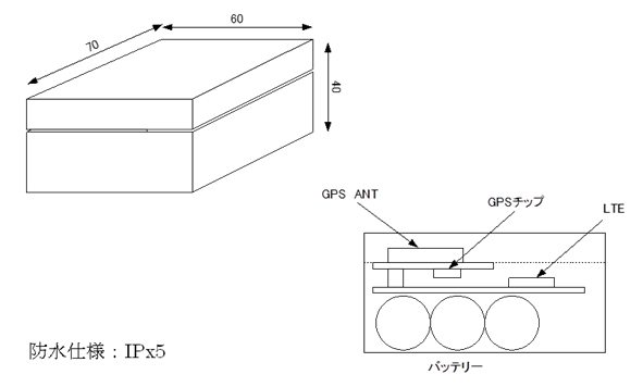 ケース外観