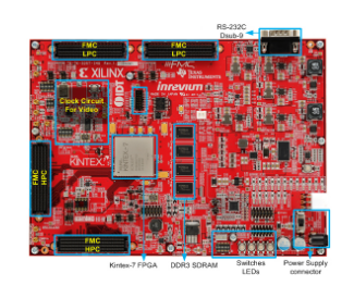 4Kビデオ評価の製品画像