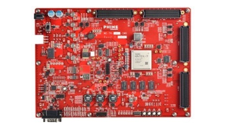 FPGA搭載 4K2Kビデオ評価ボード